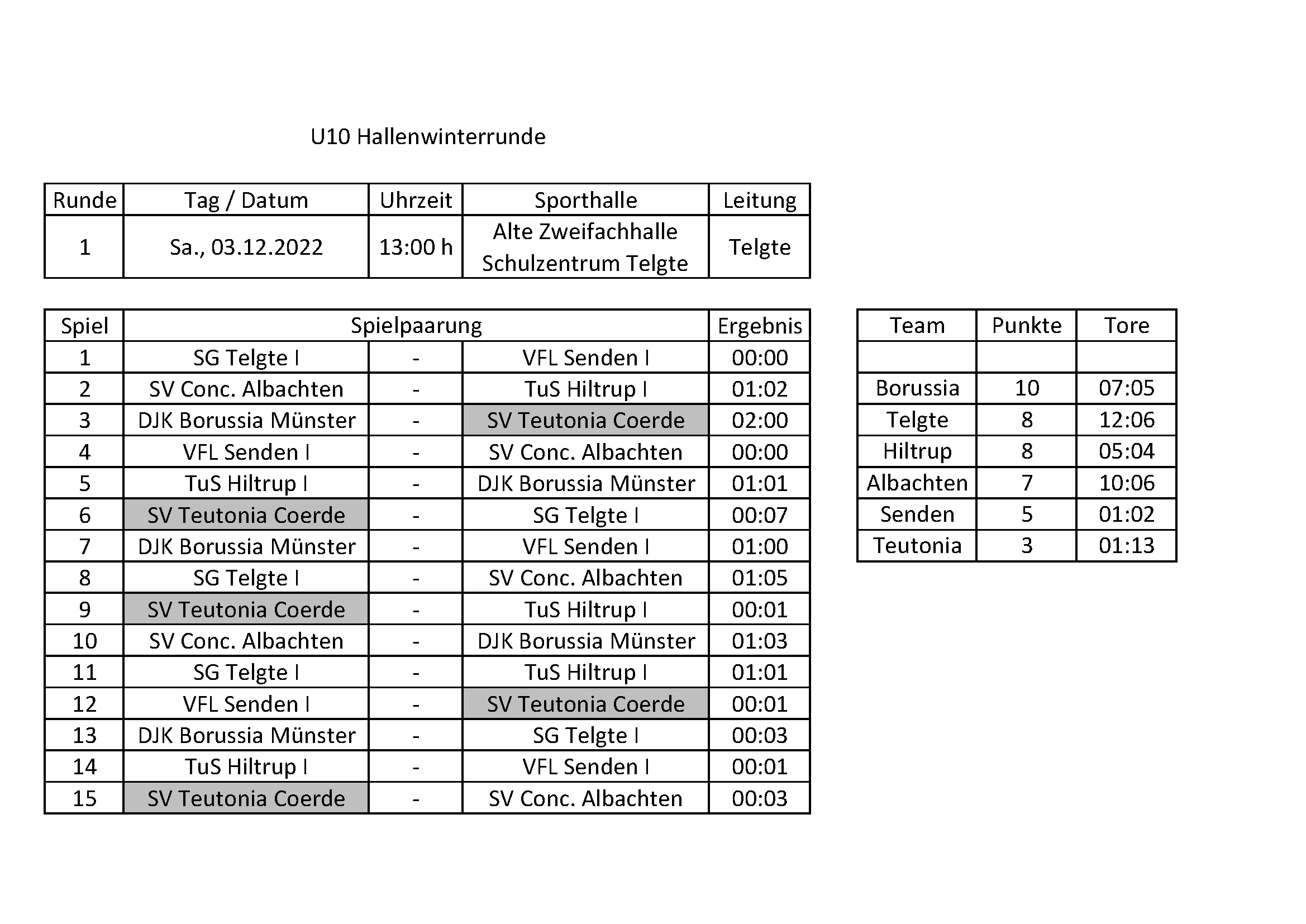 1. Spieltag U10_Seite_1